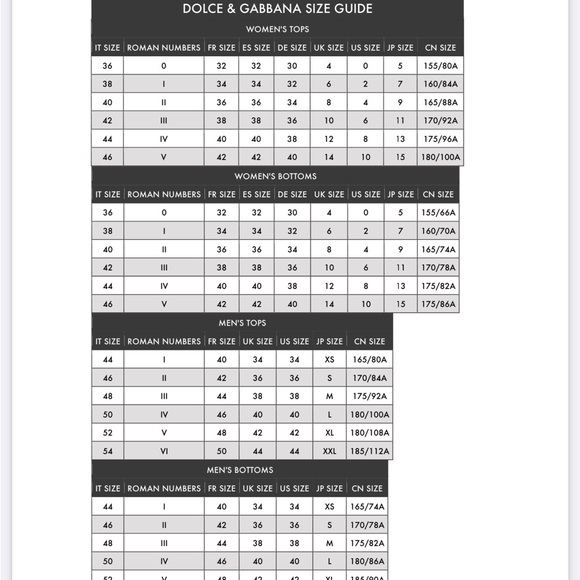 Dolce & Gabbana Turtleneck - Picture 5 of 5